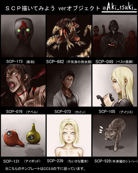 Scp Nicosub静画