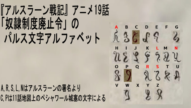 「アルスラーン戦記」 特定できたパルス文字アルファベット