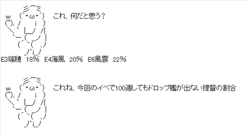 【艦これ】イベ掘りしているすべての提督へ