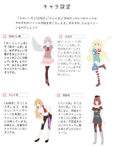 キャラ設定 Tk31 さんのイラスト ニコニコ静画 イラスト