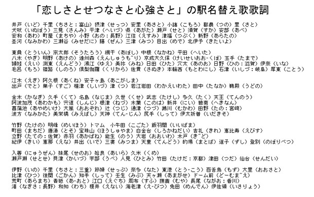 「恋しさとせつなさと心強さと」の駅名替え歌歌詞