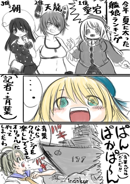 今年 夏に太った艦娘ランキング(記者・青葉)