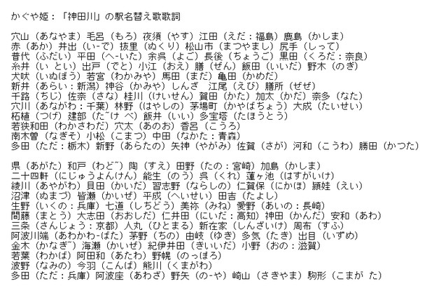 かぐや姫 神田川 の駅名替え歌歌詞 栃木那須 初代 さんのイラスト ニコニコ静画 イラスト