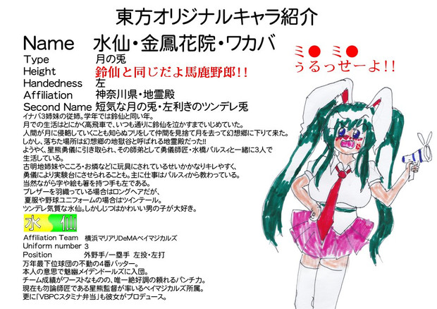 東方オリジナル 水仙 金鳳花院 ワカバ うどんげのいとこっつーてんだよ この野郎 松風かれんげ院 スカーレット さんのイラスト ニコニコ静画 イラスト