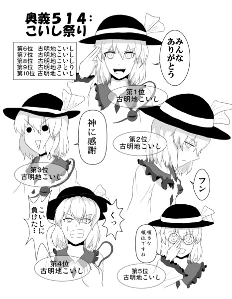 こいしちゃん人気投票一位おめでとう ｙ1 さんのイラスト ニコニコ静画 イラスト
