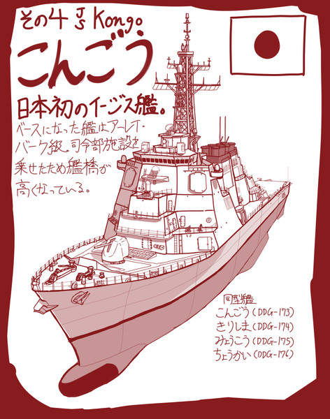 世界のイージス艦シリーズその4 こんごう