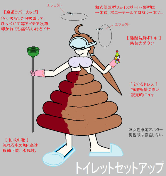 低レベル下ネタ装備セットアップ おしょうゆ さんのイラスト ニコニコ静画 イラスト