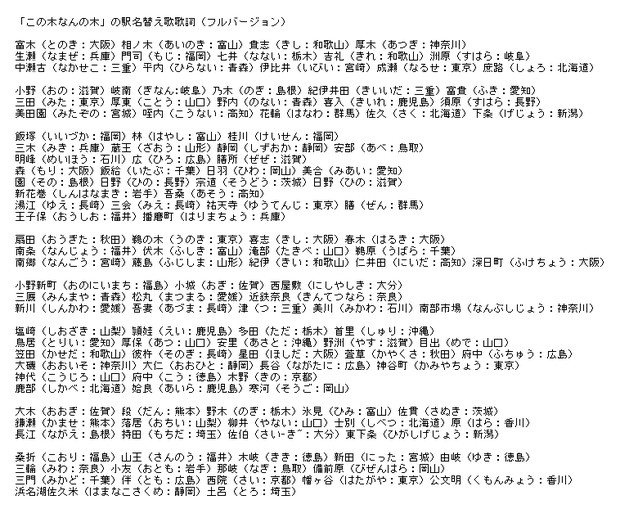 この木なんの木 の駅名替え歌歌詞 フルバージョン 栃木那須 初代 さんのイラスト ニコニコ静画 イラスト