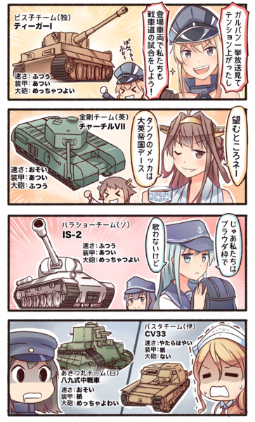 艦娘&パンツァー