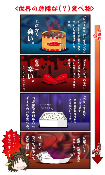 世界の危険な 食べ物 リク さんのイラスト ニコニコ静画 イラスト