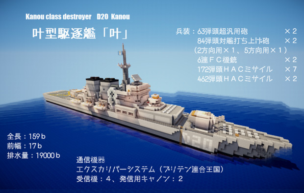 叶型駆逐艦（フリゲート）