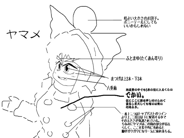 リプされたキャラの描き方ポイント語る ヤマメ編 チキン南蛮弁当390円 さんのイラスト ニコニコ静画 イラスト
