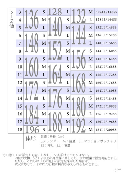 Siz表 ﾊｳｽﾙｰﾙ 簡略版 Jou さんのイラスト ニコニコ静画 イラスト