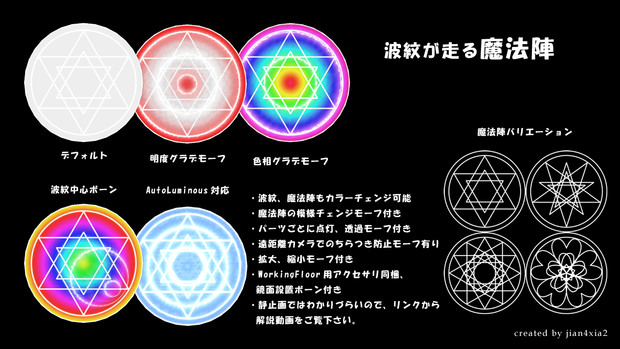 アクセサリ配布あり 波紋が走る魔法陣 じぇんしあ さんのイラスト ニコニコ静画 イラスト