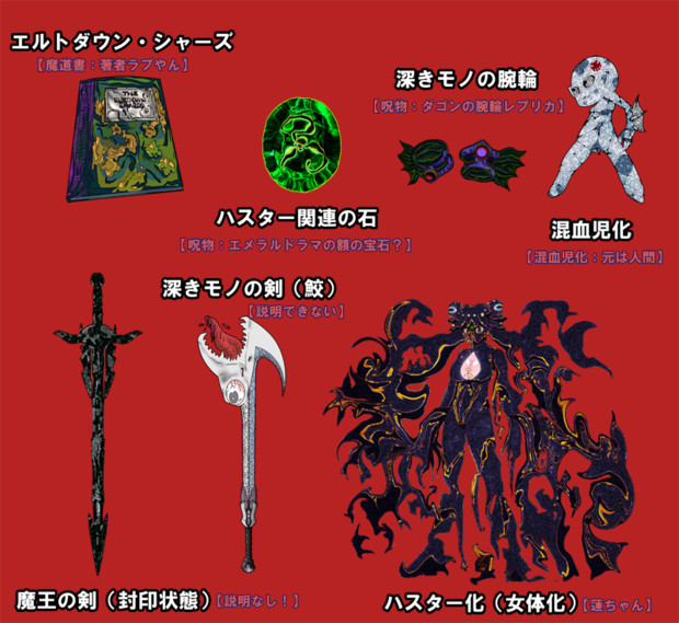 クトゥルフ関係２の本とその他が多い 鳥頭 とりあたま さんのイラスト ニコニコ静画 イラスト