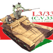 カーデン・ロイド豆戦車