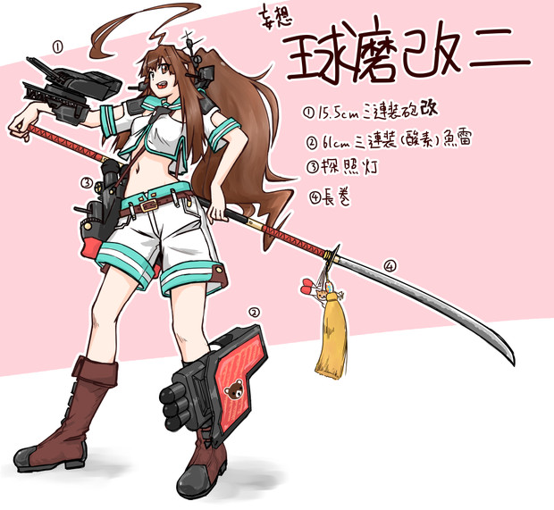 妄想 球磨改二 Amefurashi さんのイラスト ニコニコ静画 イラスト