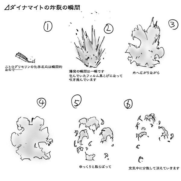 理屈に基づいた爆発の描き方