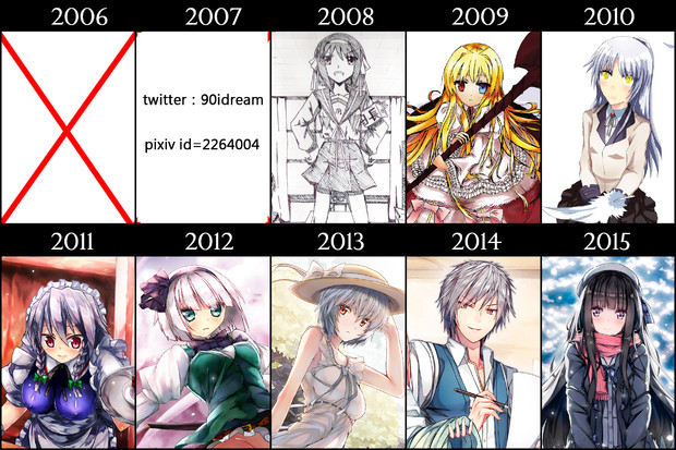 10年進化録 九十i さんのイラスト ニコニコ静画 イラスト