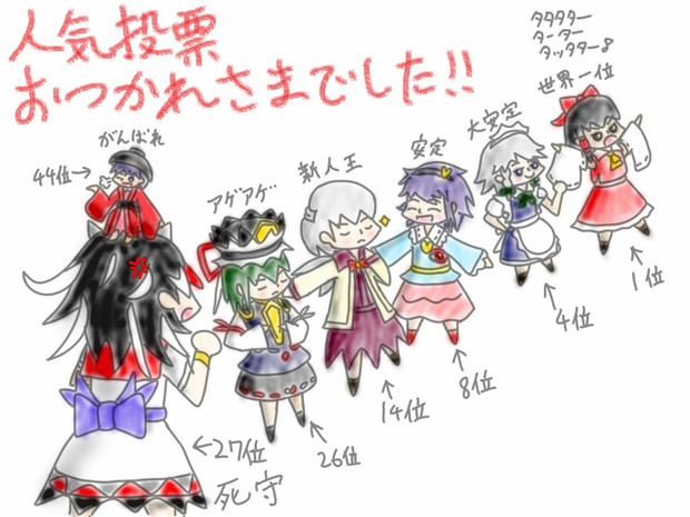 第12回東方project人気投票 投票したキャラ達の結果は 月々 さん