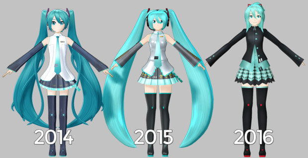 OS式初音ミクの進化