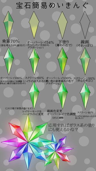 宝石系の塗り方（簡易）