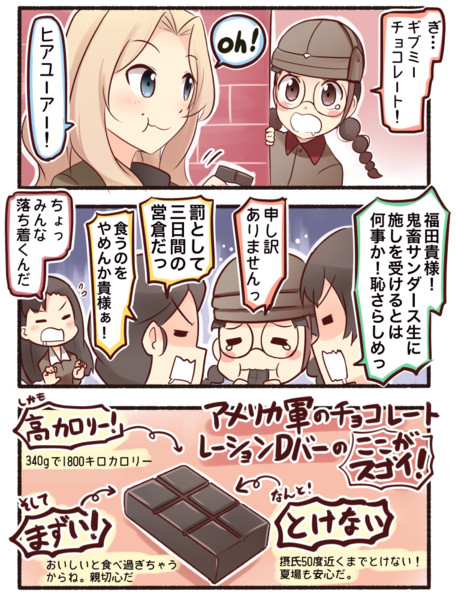 福田とチョコレート いど さんのイラスト ニコニコ静画 イラスト