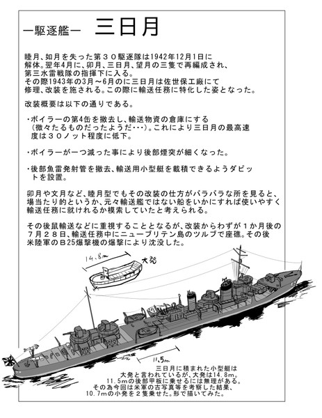 If艦 艦娘を実艦に 実艦を艦娘にしてみた 三日月 1 ステルス さんのイラスト ニコニコ静画 イラスト