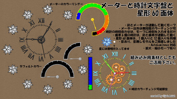 メーターと時計文字盤と星形60面体【MMDアクセサリ配布あり】