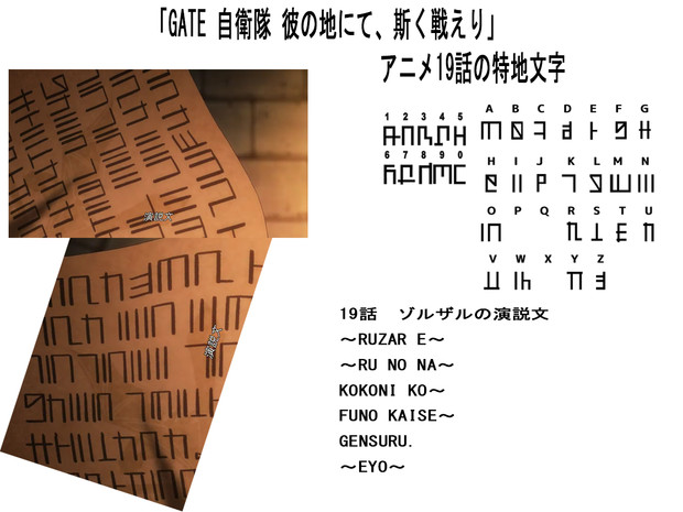 Gate 自衛隊 彼の地にて 斯く戦えり 19話で燃やされたゾルザルの演説文を解読してみた 猿山有希樹 さんのイラスト ニコニコ静画 イラスト