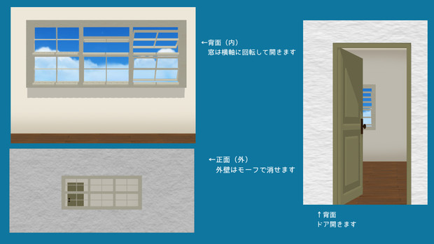 回転窓ステージ