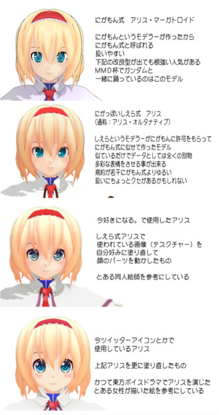 よくわかるｍｍｄアリスまとめ ネス力フェ さんのイラスト ニコニコ静画 イラスト