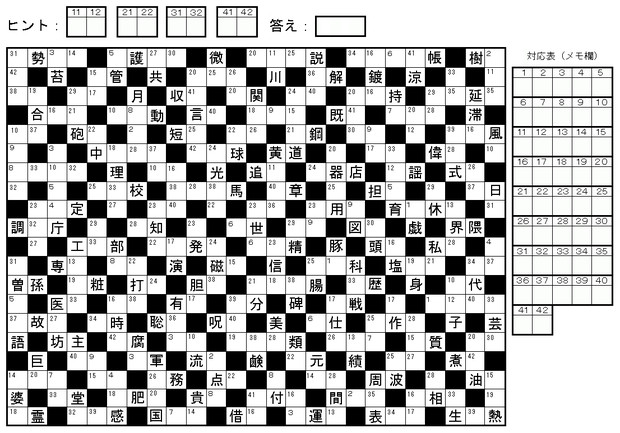 漢字ナンクロ 中級 栃木那須 初代 さんのイラスト ニコニコ静画 イラスト