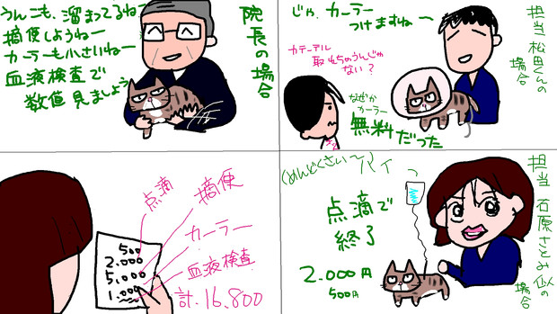 院長は金のなる木 宇宙デカ さんのイラスト ニコニコ静画 イラスト