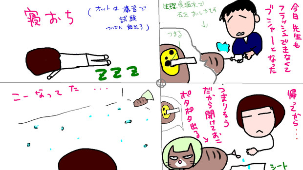 開けといた４コマ 宇宙デカ さんのイラスト ニコニコ静画 イラスト