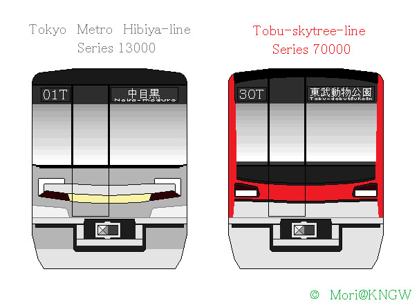 東京メトロ13000系&東武70000系