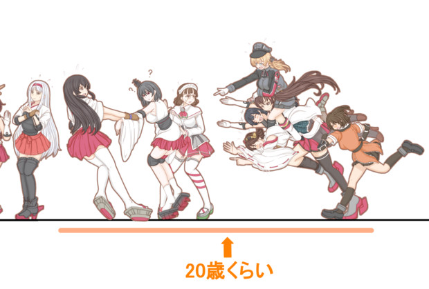 艦隊これくしょん おじょとうの艦これ作品用 艦娘年齢表 第八弾 Ojyotou さんのイラスト ニコニコ静画 イラスト