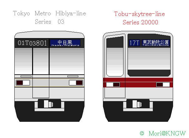 東京メトロ03系&東武20000系