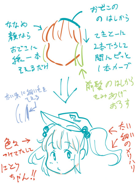 Askで訊かれたから髪の描き方 ちーくん さんのイラスト ニコニコ静画 イラスト