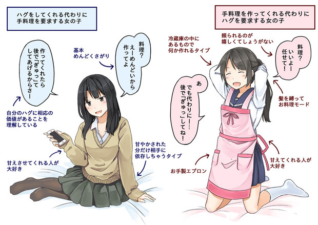 好きな女子高生はどっち 3 にいち さんのイラスト ニコニコ静画 イラスト