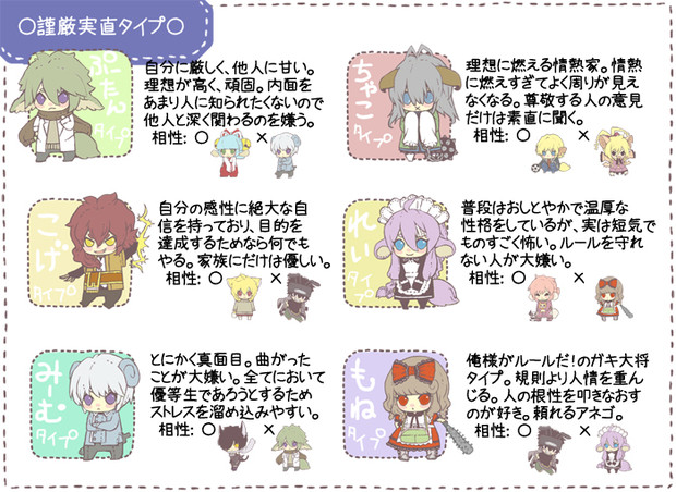 診断結果 小柚 さんのイラスト ニコニコ静画 イラスト