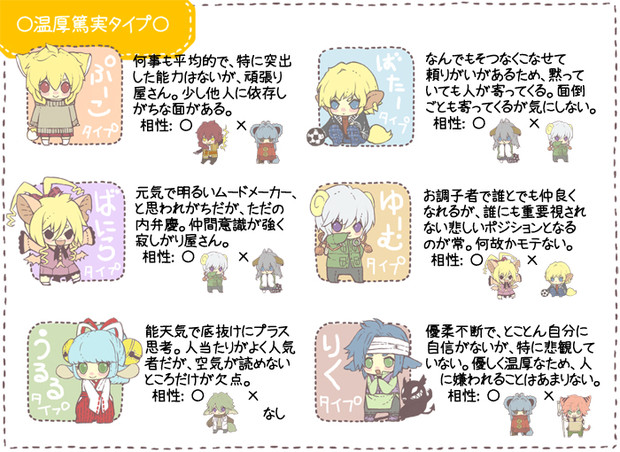 診断結果 小柚 さんのイラスト ニコニコ静画 イラスト