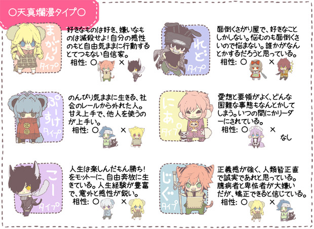 性格診断 小柚 さんのイラスト ニコニコ静画 イラスト
