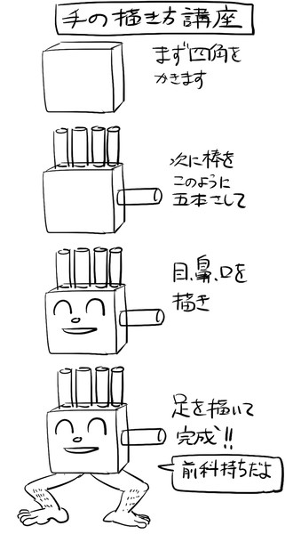 手の描き方講座