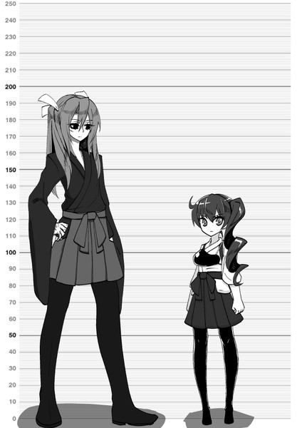 瑞加賀身長差 叛逆堂 さんのイラスト ニコニコ静画 イラスト