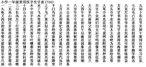 中国大陸の小学生が習う漢字（１年）