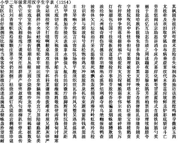 中国大陸の小学生が習う漢字 ２年 栃木那須 初代 さんのイラスト ニコニコ静画 イラスト
