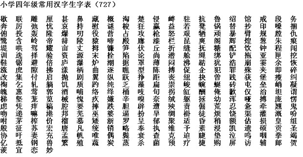 中国大陸の小学生が習う漢字（４年）