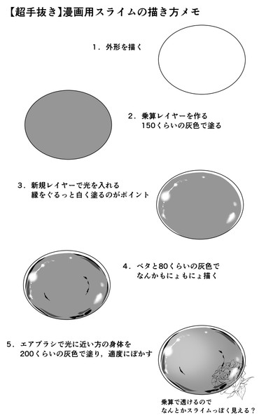 簡単スライムの描き方 自分用メモ Llm さんのイラスト ニコニコ静画 イラスト