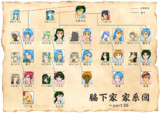 キーワードでイラスト検索 家系図 ニコニコ静画